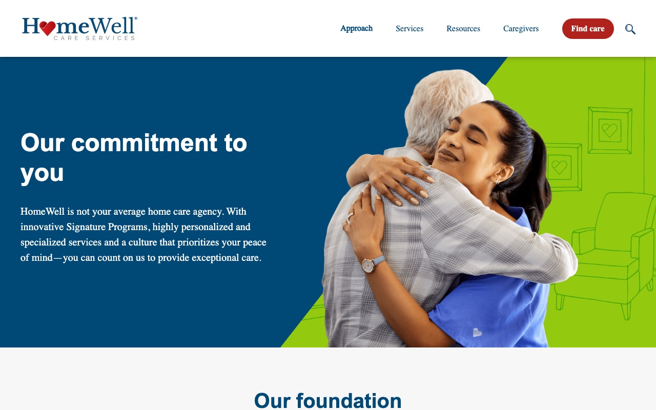 HomeWell Care Services approach page with care philosophy