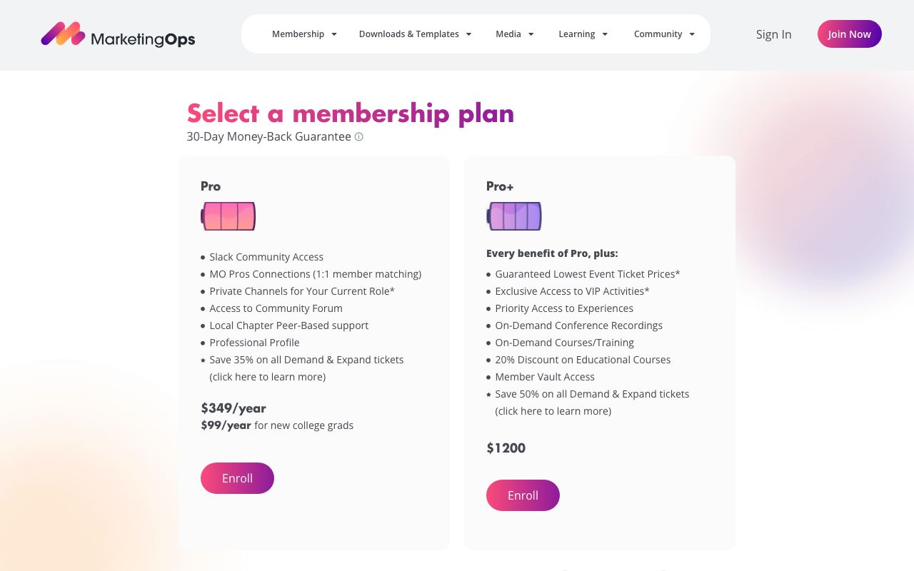 MarketingOps.com membership pricing page with Pro at $349 per year and Pro+ at $1,200 per year