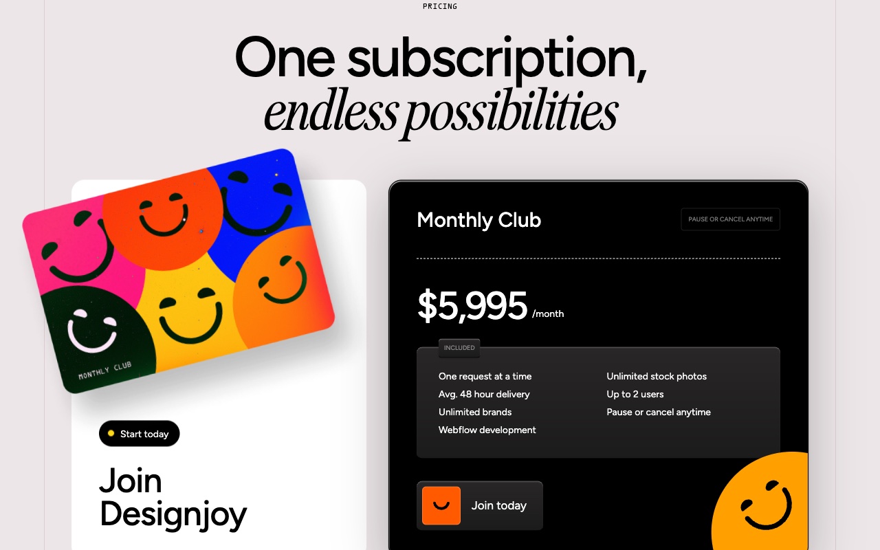 DesignJoy pricing page showing $5,995/mo subscription plan