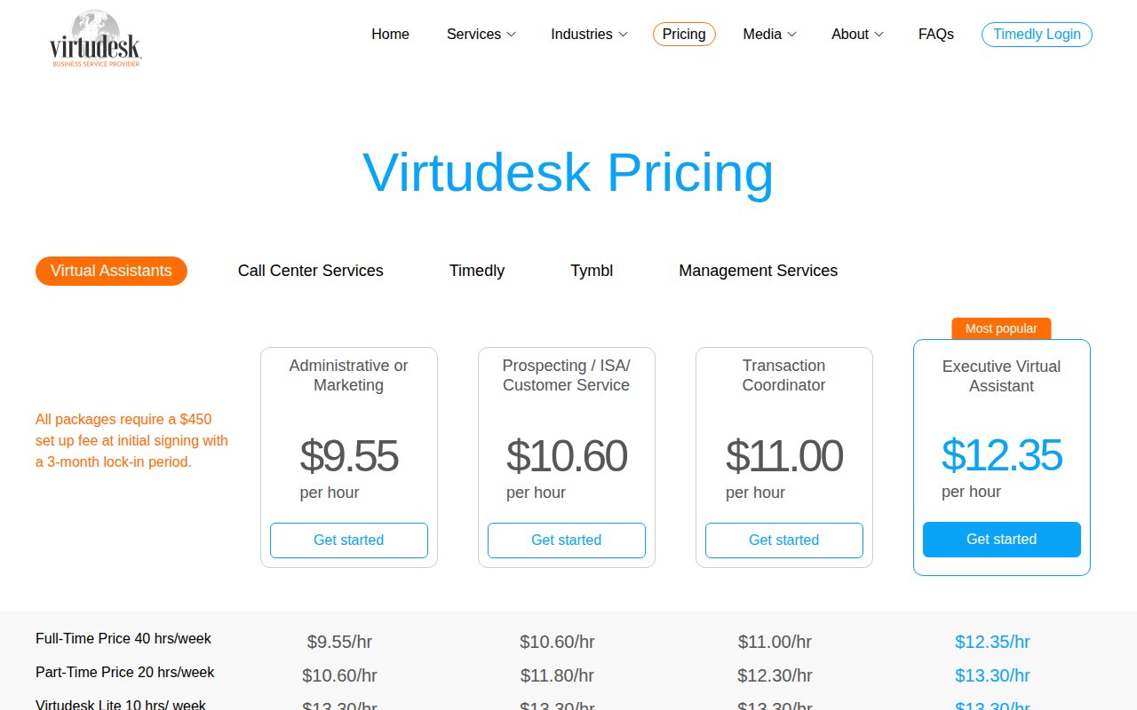 Virtudesk pricing page with tiered plans